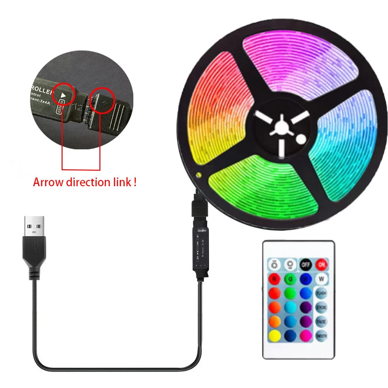 ColorWave RGB™