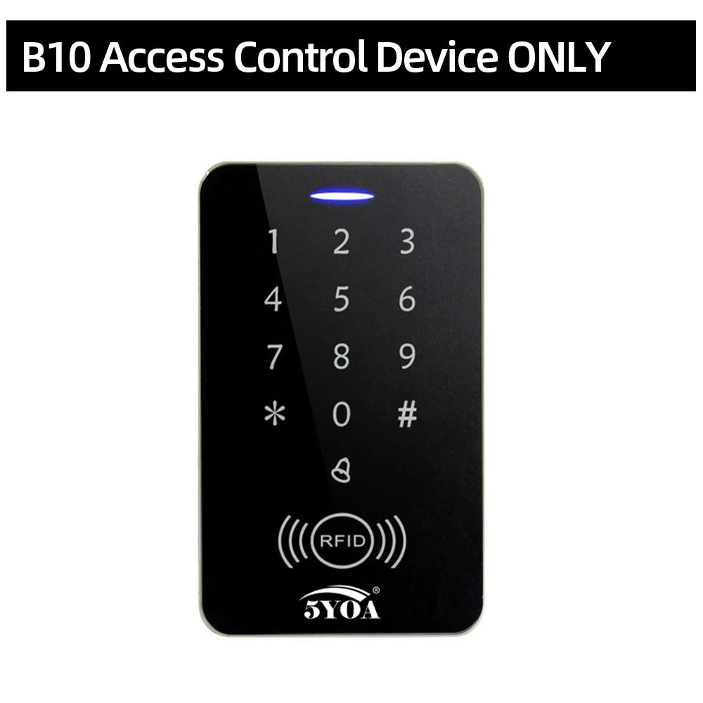 AccessGuard Elite™