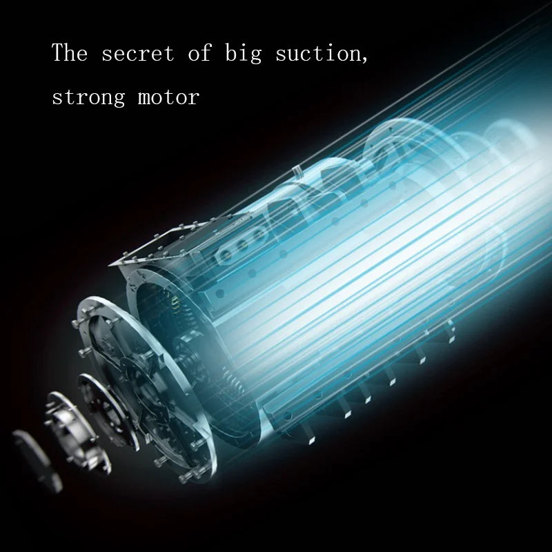 Staubsauger hohe Saugkraft, Haushaltsauto-Innenraum