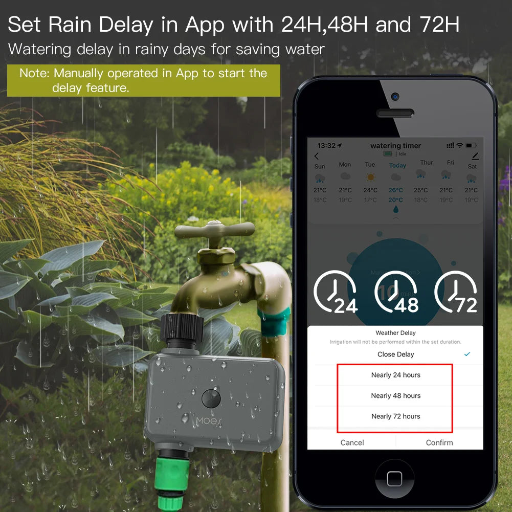 GardenFlow Smart™