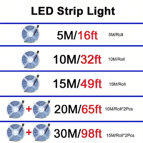 ColorSync LED™