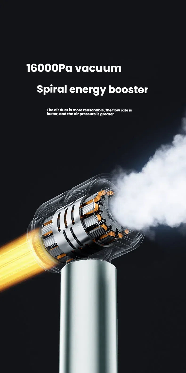 Staubsauger im Auto, Handstaubsauger für den Fahrzeuggebrauch