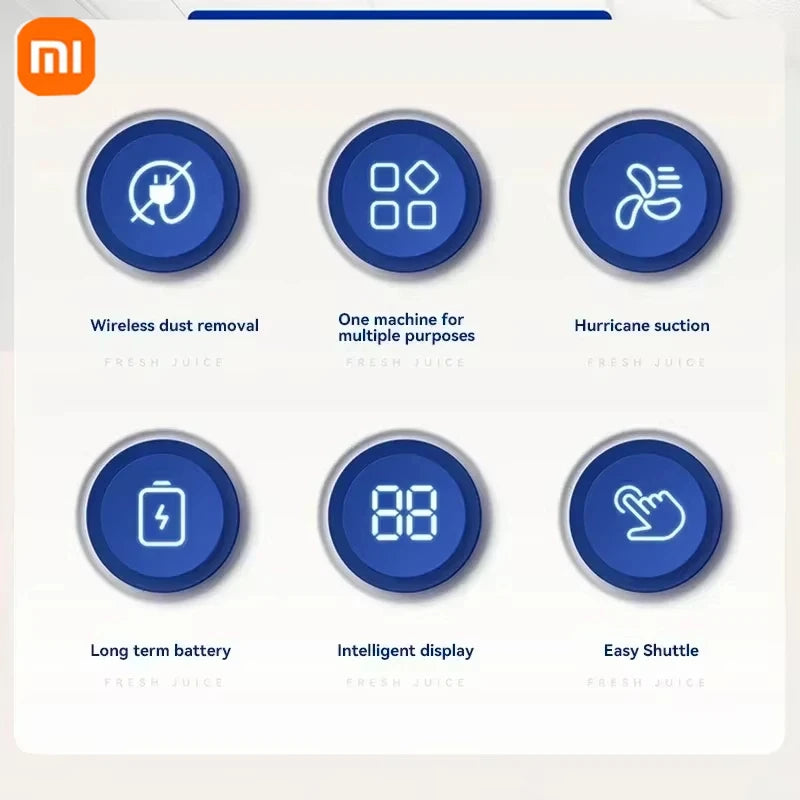 5-in-1-Auto-Staubsauger, tragbarer Roboter-Reiniger, trocken und nass, mit doppeltem Verwendungszweck, für die Fahrzeugmontage von Haushaltsgeräten