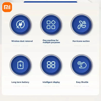 5-in-1-Auto-Staubsauger, tragbarer Roboter-Reiniger, trocken und nass, mit doppeltem Verwendungszweck, für die Fahrzeugmontage von Haushaltsgeräten