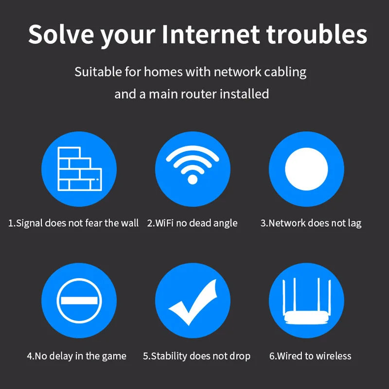 Drahtloser Repeater, WiFi-Signalverstärker, EU-US-Heimrouter, 300 m Wandpenetration, große Entfernungen, kompatibel mit mehreren Geräten