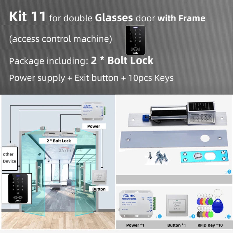 AccessGuard Elite™