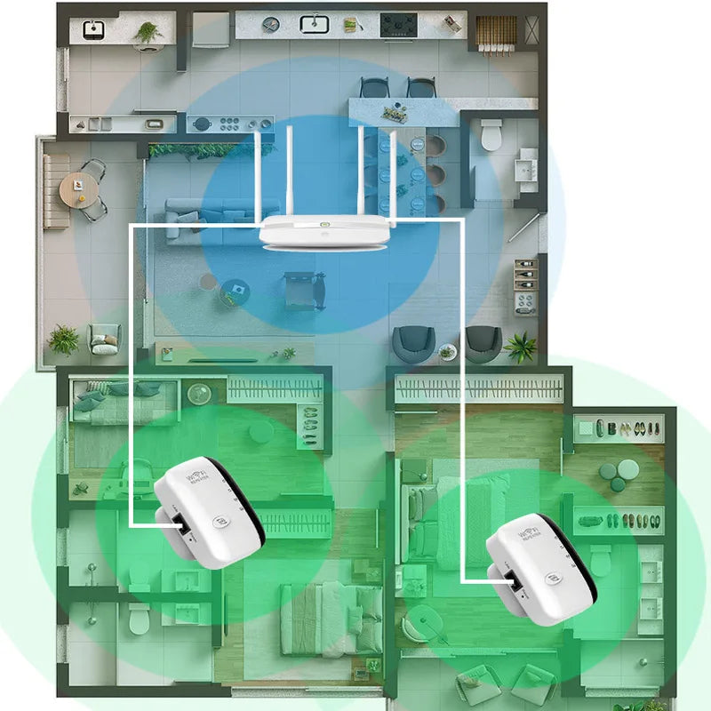 Drahtloser Repeater, WiFi-Signalverstärker, EU-US-Heimrouter, 300 m Wandpenetration, große Entfernungen, kompatibel mit mehreren Geräten