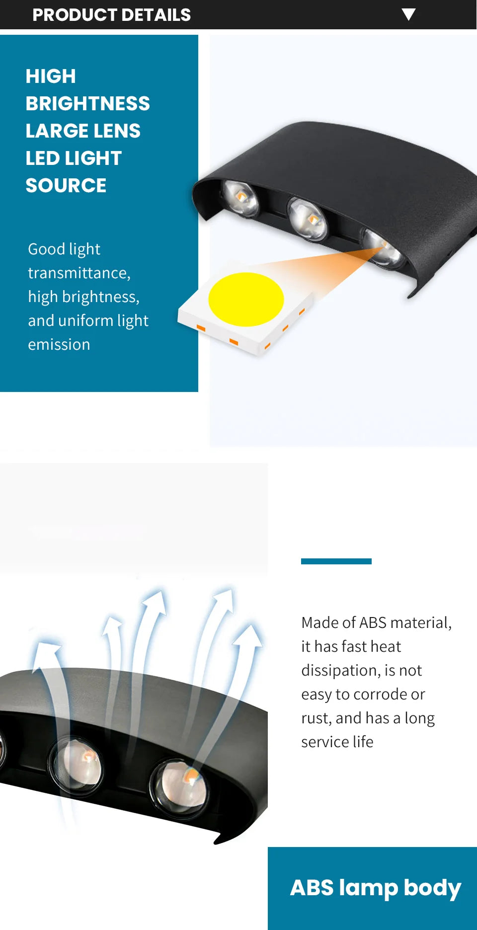 LED-Wandleuchte für den Außenbereich