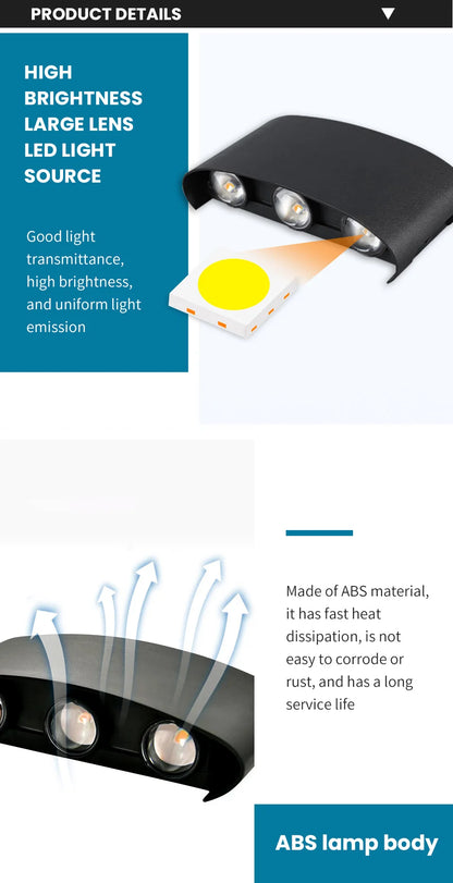 LED-Wandleuchte für den Außenbereich