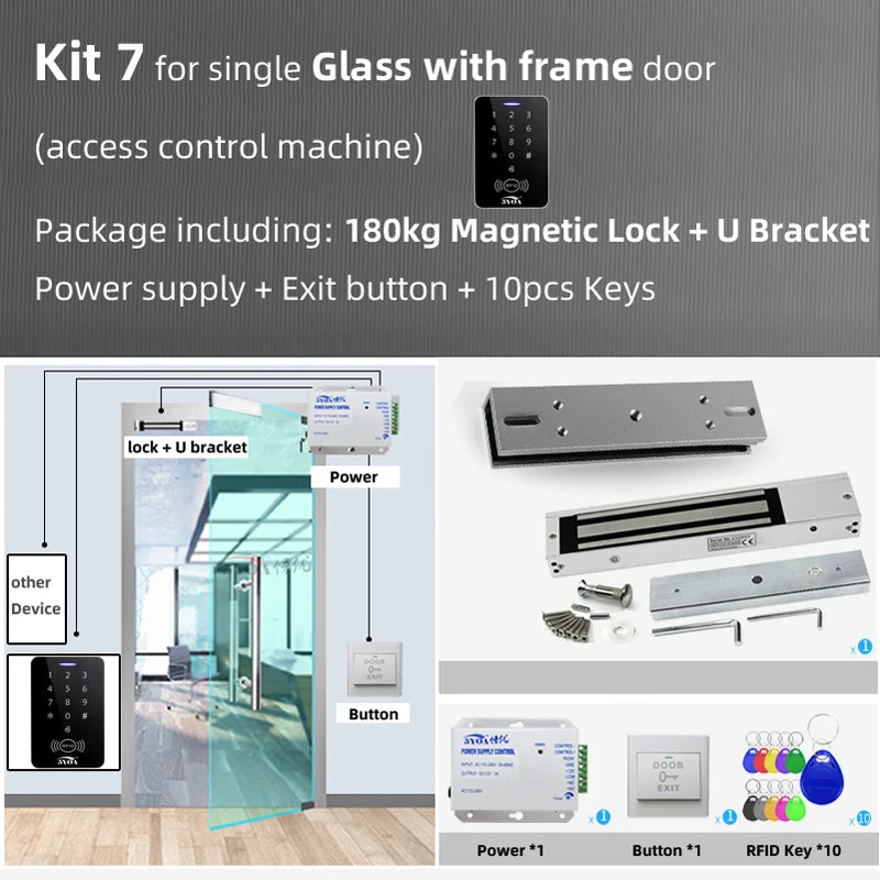 AccessGuard Elite™