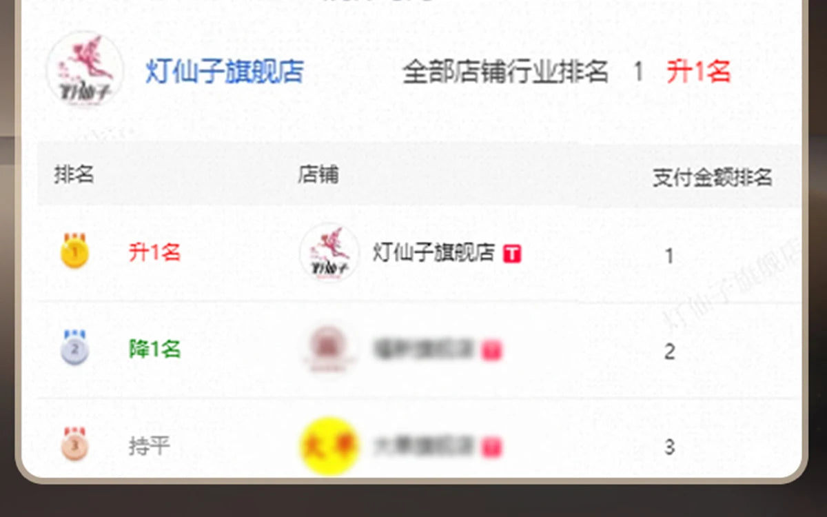 Weihnachtsbaum – Reinweiß verschlüsselte Simulation eines nackten Baumes – Großer High-End-Weihnachtsdekorationsartikel