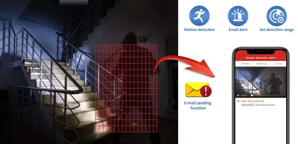 Jennov Outdoor/Indoor-Überwachungskameras, 2K HD, kabellos, WiFi, Farbnachtsicht, IP66, wasserdicht, für Haustiere, Hunde, Katzen, Babyphone
