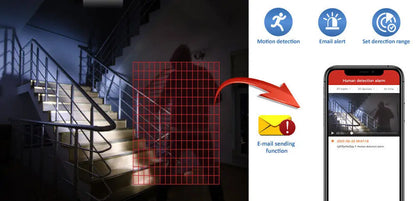 Jennov Outdoor/Indoor-Überwachungskameras, 2K HD, kabellos, WiFi, Farbnachtsicht, IP66, wasserdicht, für Haustiere, Hunde, Katzen, Babyphone