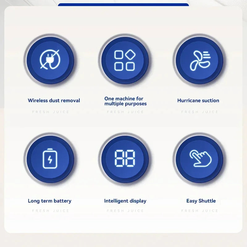 5-in-1-Auto-Staubsauger, tragbarer Roboter-Reiniger, trocken und nass, mit doppeltem Verwendungszweck, für die Fahrzeugmontage von Haushaltsgeräten