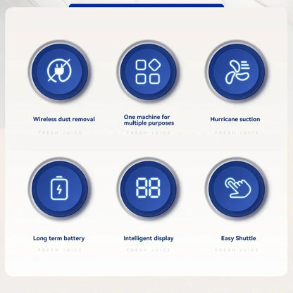 5-in-1-Auto-Staubsauger, tragbarer Roboter-Reiniger, trocken und nass, mit doppeltem Verwendungszweck, für die Fahrzeugmontage von Haushaltsgeräten