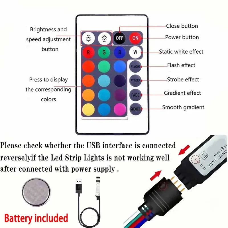 ColorWave RGB™